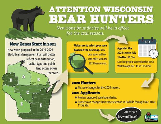 Wisconsin 2020 Black Bear Hunting Season